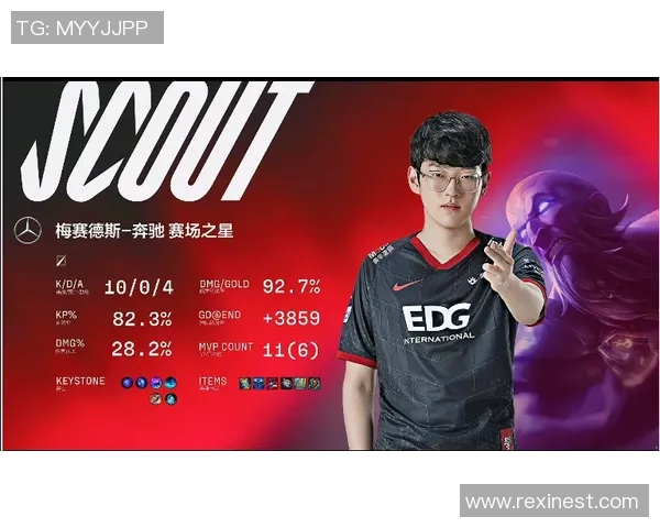 EDG在挑战者杯中的个人能力展现与战术配合分析 EDG在挑战者杯中的个人能力展现与战术配合分析